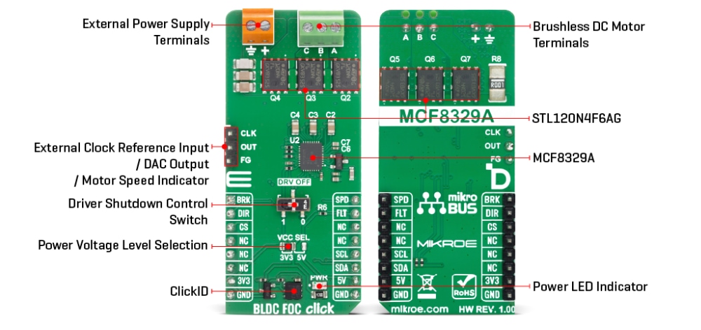 Mikroe BLDC FOC Click